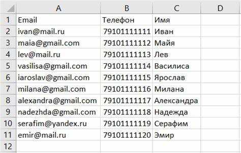 Выбор правильной кодировки при импорте данных