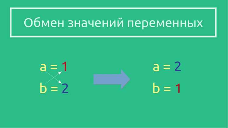 Как поменять местами переменные в питоне