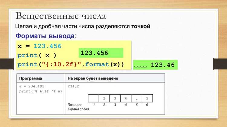 Подсчет цифр в отрицательных и дробных числах