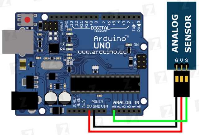 Просмотр кода в Arduino IDE и навигация по вкладкам