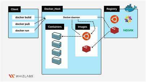 Как посмотреть логи контейнера docker Как посмотреть логи контейнера docker