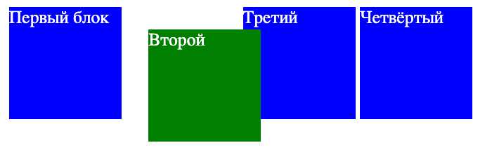 Выравнивание элементов по центру в колонке