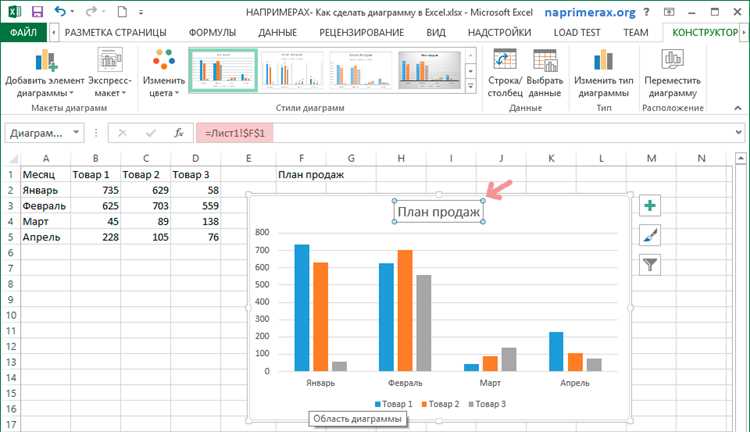 Сохранение гистограммы в файл разного формата