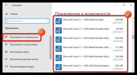 Решение типичных ошибок при установке Visual C