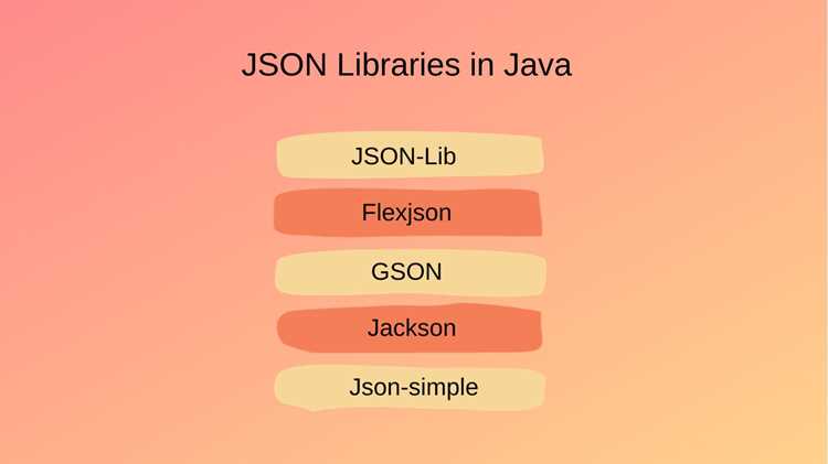 Чтение JSON из файла или строки в Java
