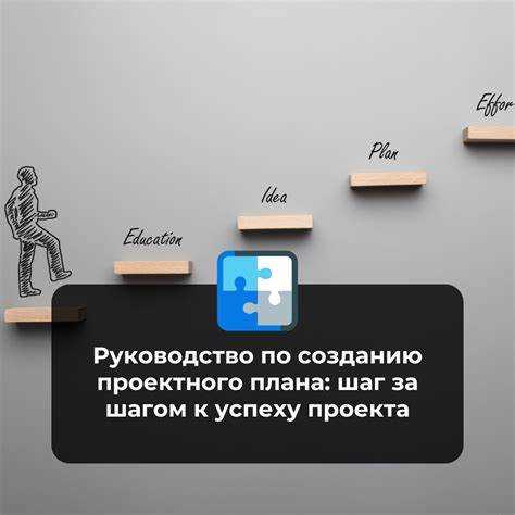 Как привести свой проект к успеху Как привести свой проект к успеху