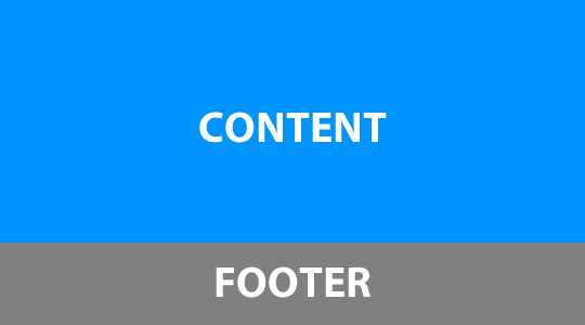 Фиксированный футер через position: fixed