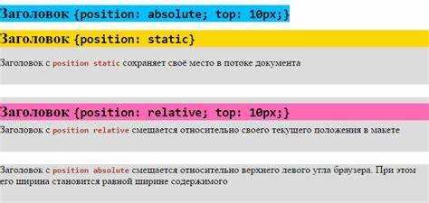 Поднятие текста с помощью padding и контроль внутренних отступов