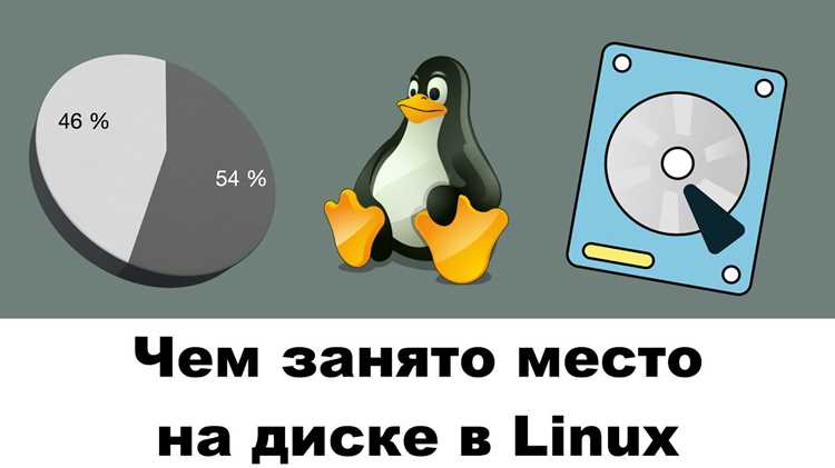 Проверка файловой системы диска перед подключением