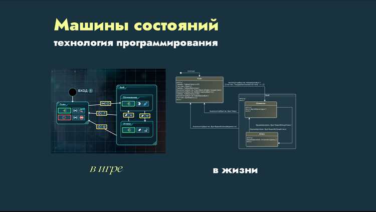 Установка Unity и настройка рабочего проекта