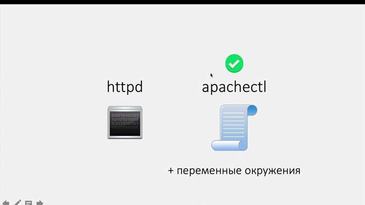 Как проверить работает ли apache windows Как проверить работает ли apache windows