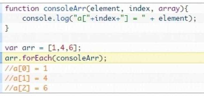 Как работает foreach js