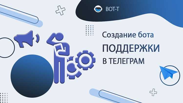 Автоматизация выдачи контента после оплаты