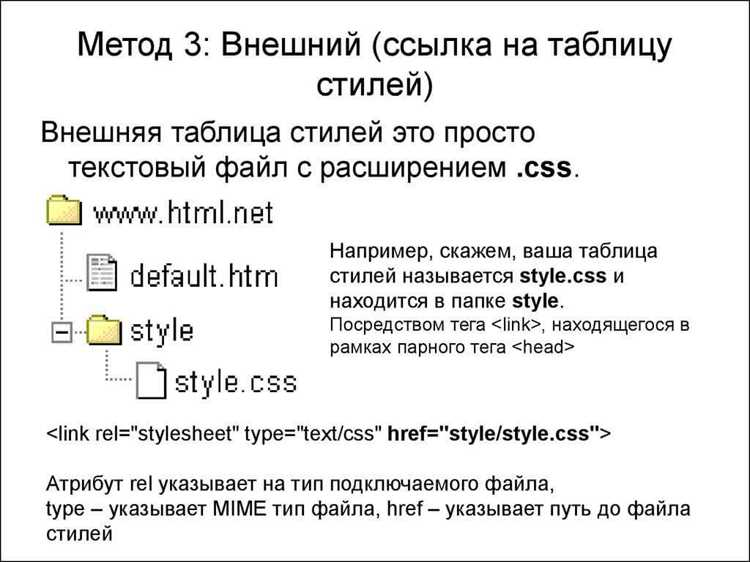 Настройка шрифтов и параметров текста через CSS