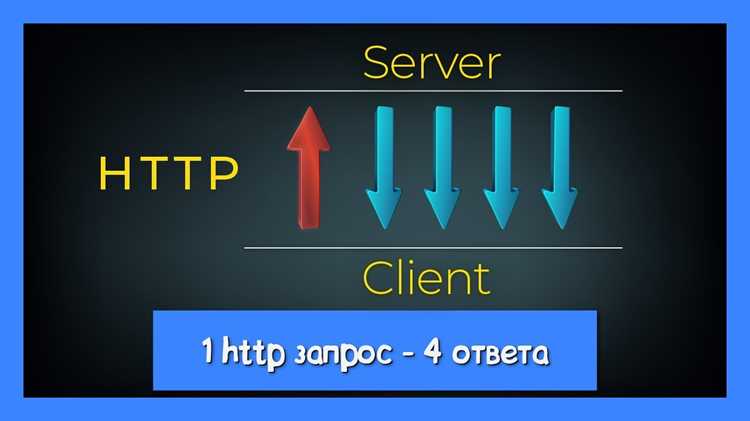 Использование прокси-серверов для перехвата HTTPS