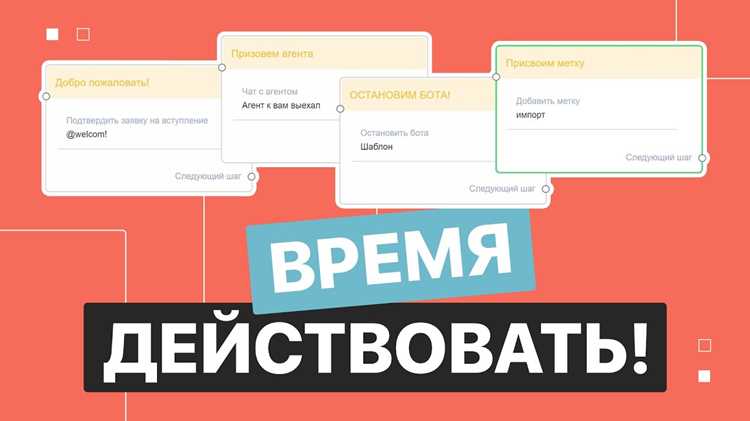 Организация коммуникации внутри команды с помощью бота
