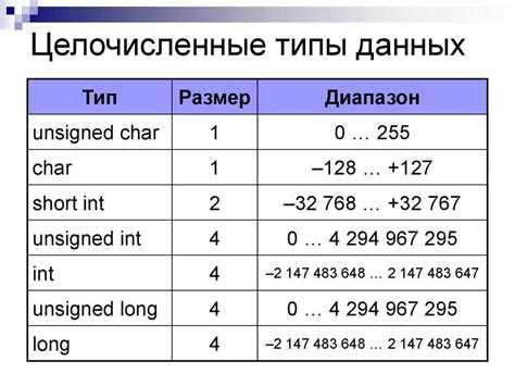 Закрытие файла и освобождение ресурсов после чтения