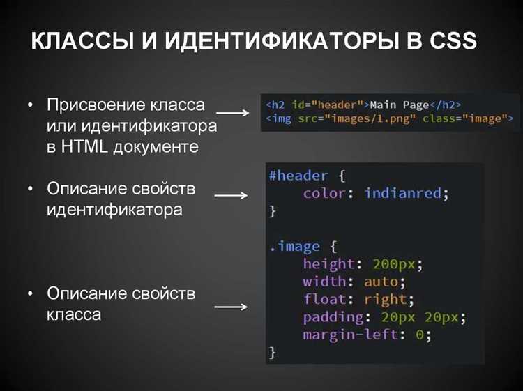 Настройка прозрачности и видимости элементов