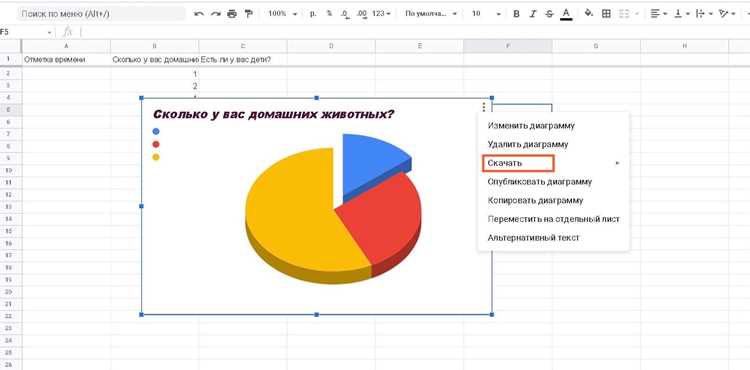 Вставка диаграммы в HTML-код страницы