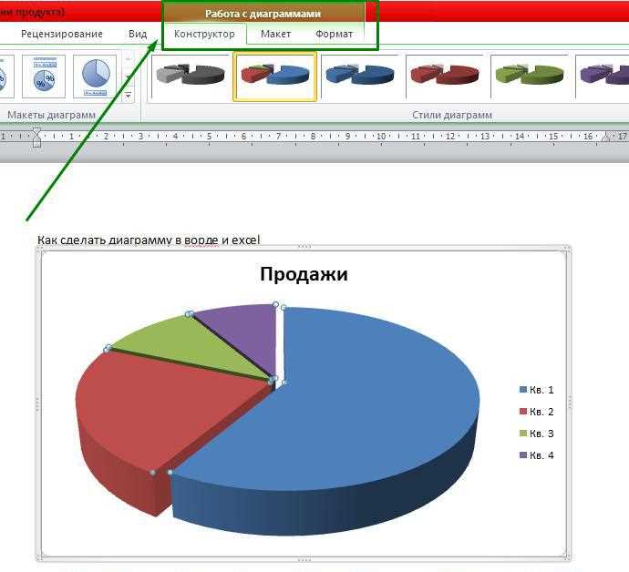 Обновление данных и перерисовка диаграммы