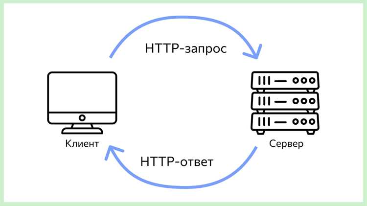 Публикация файла через встроенный веб-сервер Python