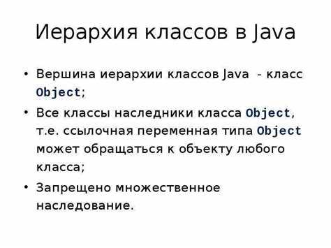 Запрет на сеттеры и изменение полей после создания объекта