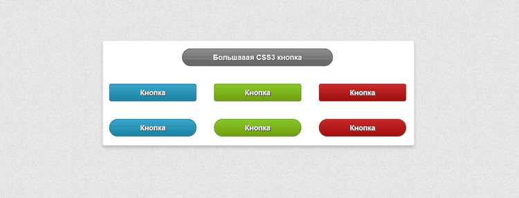 Выравнивание кнопки с помощью text-align