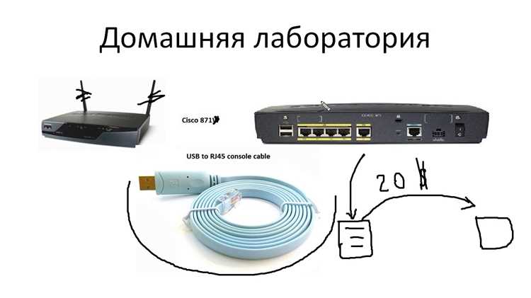 Подключение дополнительных роутеров и их конфигурация