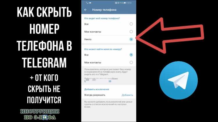 Как сделать приветственное сообщение в телеграмме