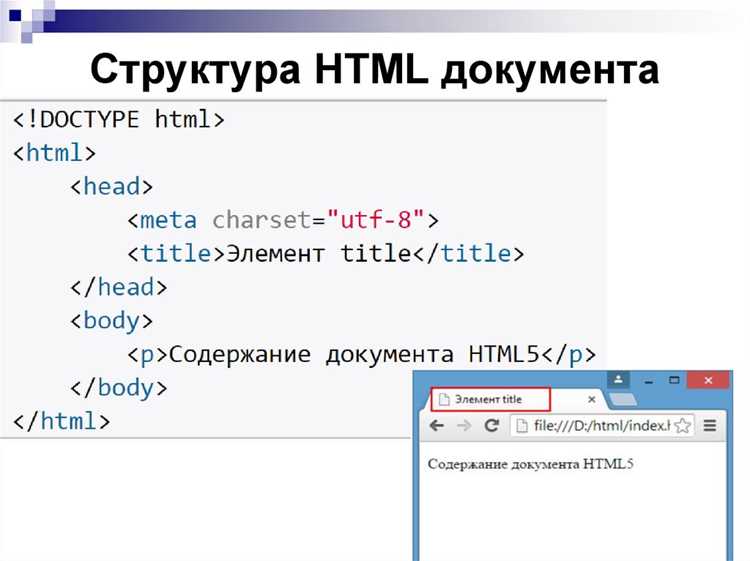 Как сделать разделы на сайте html Как сделать разделы на сайте html