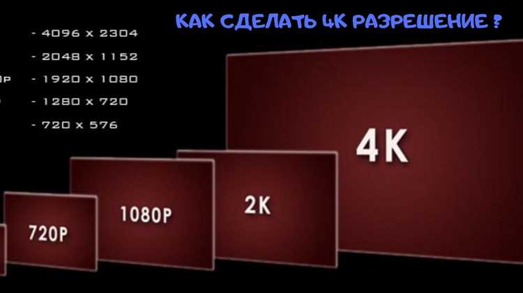Использование сторонних программ для увеличения разрешения