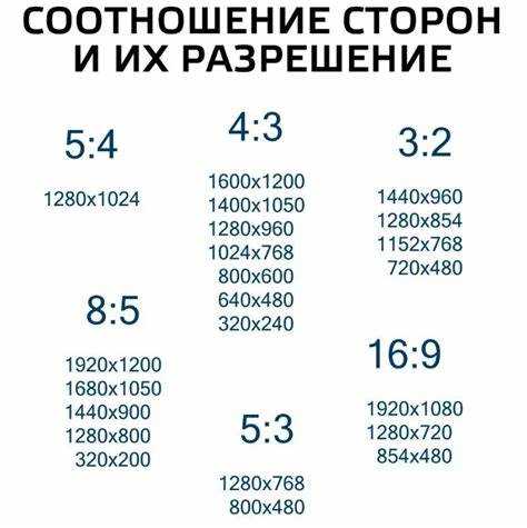 Как сделать роблокс 4 на 3 разрешение Как сделать роблокс 4 на 3 разрешение