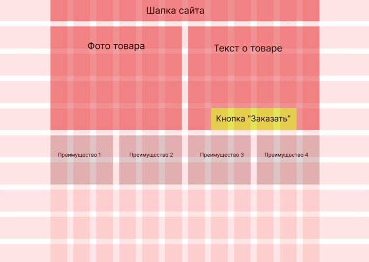 Использование таблиц для простой сетки