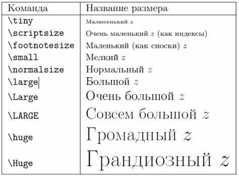Подготовка документа для автоматического содержания