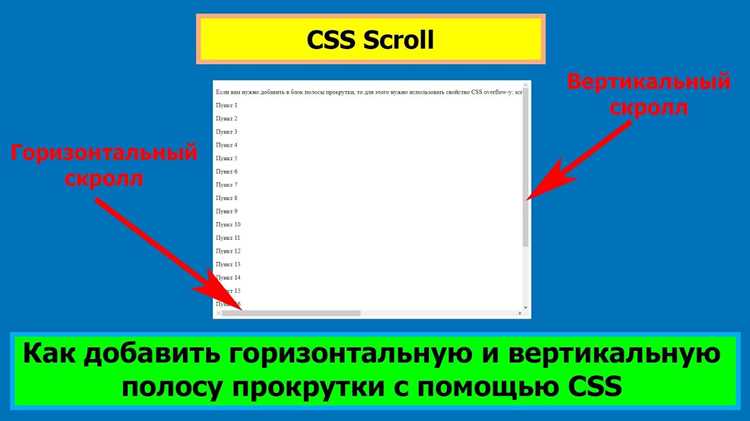 Как задать display:inline-block для ссылок