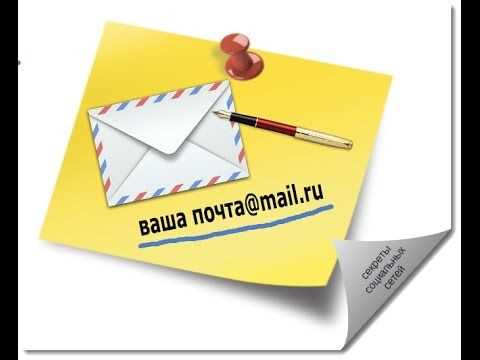 Выбор корректного формата mailto для ссылки
