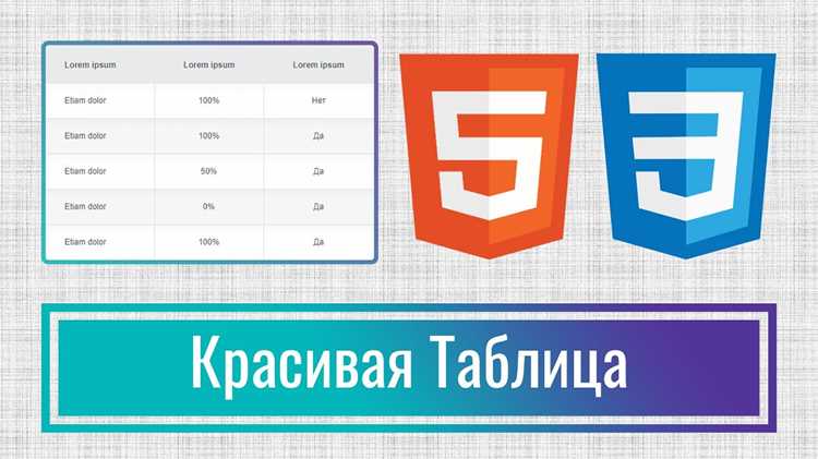 Как сделать таблицу стилей в html Как сделать таблицу стилей в html