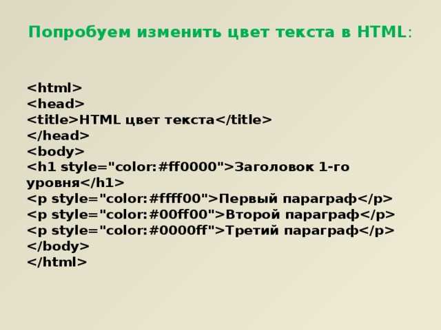 Создание футера, который не перекрывает основной контент