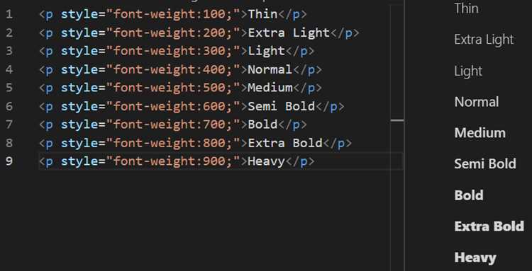 Применение тегов HTML с CSS для жирного текста