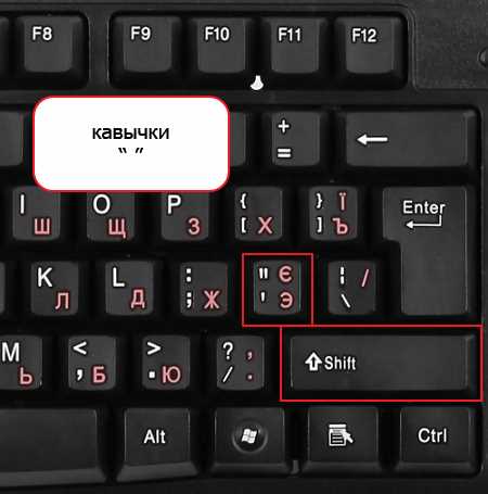 Комбинации клавиш на Mac для