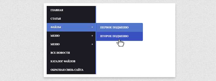 Разметка базовой верхней панели с HTML