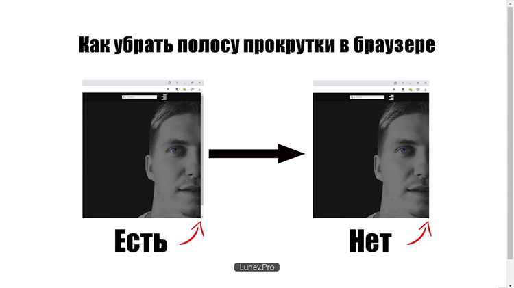 Использование свойства overflow для скрытия прокрутки