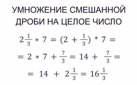 Как сложить два числа в с Как сложить два числа в с