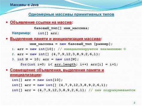 Типичные ошибки при создании и заполнении массива строк