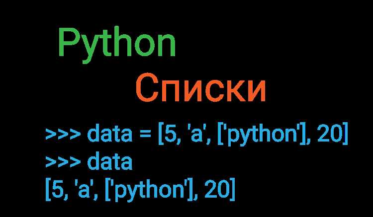 Создание вложенных списков при помощи comprehension с несколькими циклами