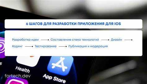 Добавление функционала: работа с кнопками и формами ввода