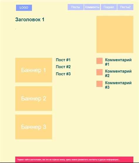 Проверка отображения сайта с изображениями в браузере