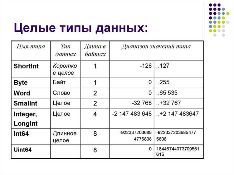 Совместимость пользовательского типа с стандартными функциями C
