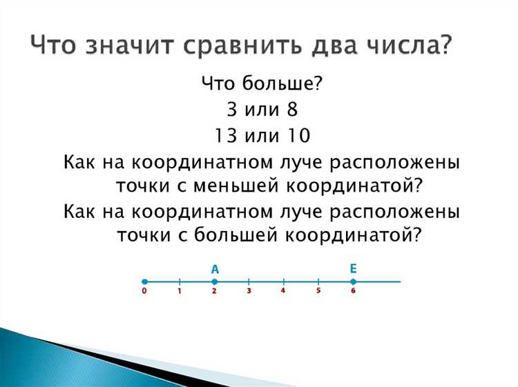 Проверка чисел на неравенство (!=) и практические примеры