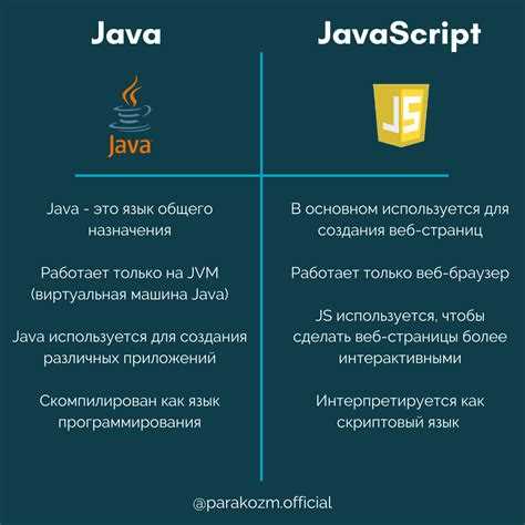 Как сравнить два объекта js Как сравнить два объекта js